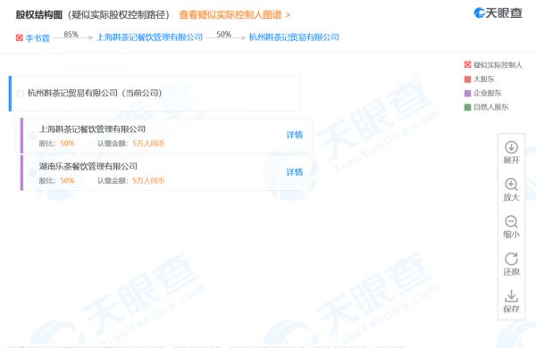 95后融资2000万，一位创业者的「战疫」求援信