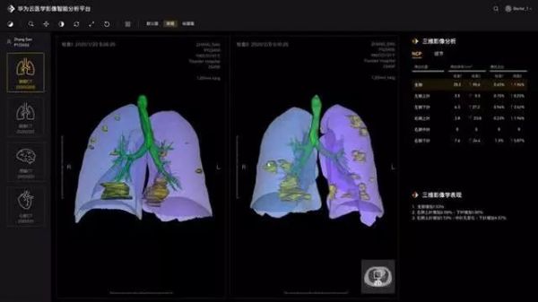 互联网公司的技术战疫,及格了吗