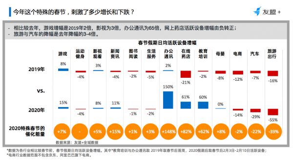8点1氪 | 苹果禁售前员工新书；全国查扣假劣口罩2500万只；浙江省内企业将在2月底前复工