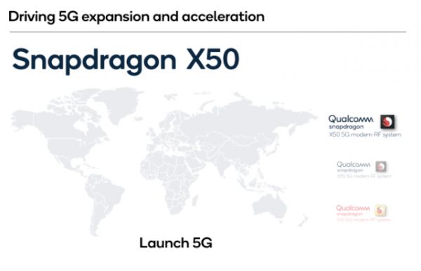 高通骁龙X60解析,第三代5G展示了怎样的未来