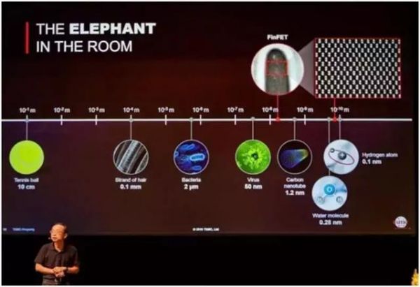 5nm制程即将上线,会是iPhone 12杀手锏吗?