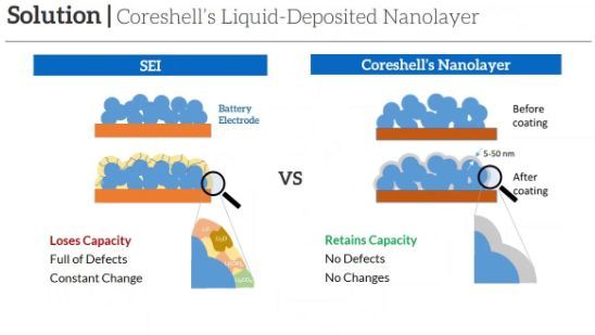 伏地魔没说过的话,AI 帮你实现,这届来自硅谷创新中心的新项目有什么亮点?
