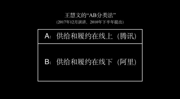 你殊死进攻,也拼不过巨头一个部门?王兴切了三刀后……