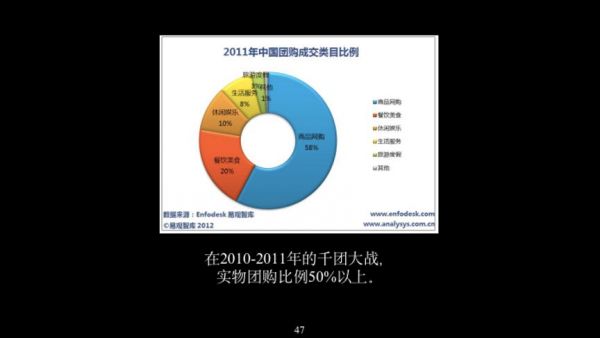 你殊死进攻,也拼不过巨头一个部门?王兴切了三刀后……