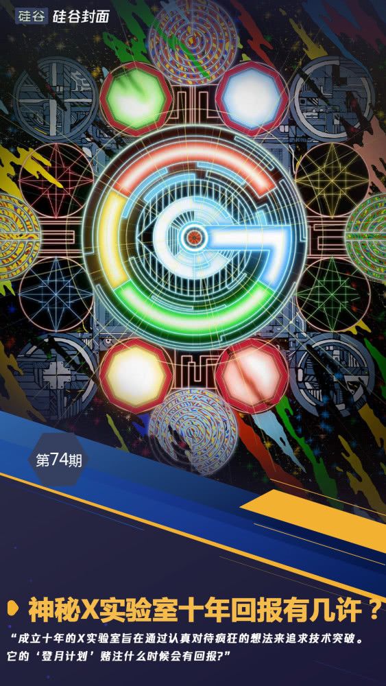 风险越高回报越大,谷歌X实验室十年改变世界