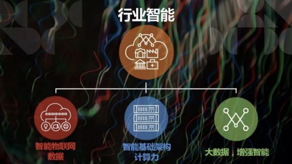 营收利润创新高,联想智能化转型战略成效显现