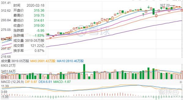 MWC取消，手机圈开始“躁动”，一大波重磅新机来了