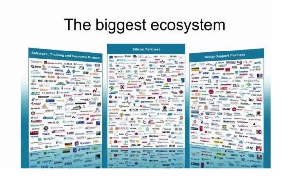 OPPO加入自研芯片战团,近1800家自主芯片设计公司背后藏大坑