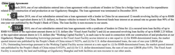 为什么上海那么喜欢特斯拉?