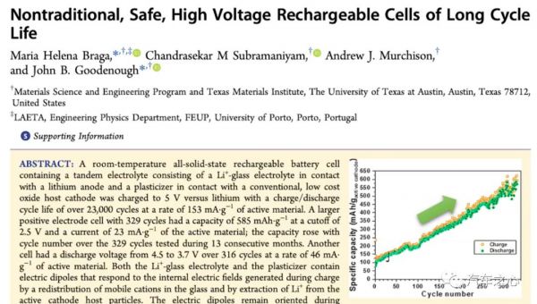 剧透特斯拉电池日,马斯克会拿出什么杀手锏?