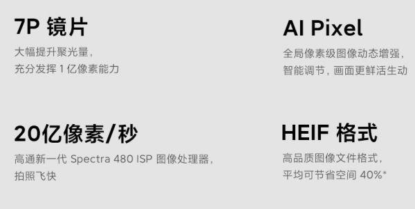 这个图像格式未来会统治你的设备