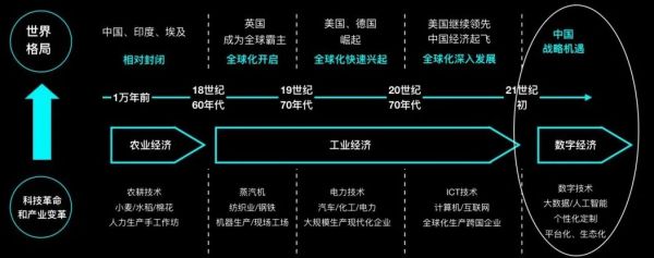 为什么5G标准的制定,是一个“你死我活”的竞争?