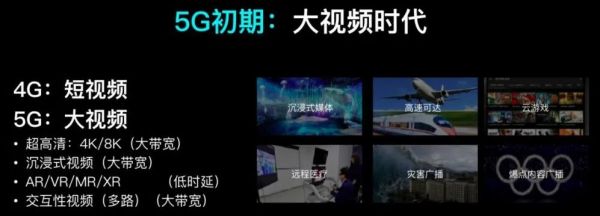 为什么5G标准的制定,是一个“你死我活”的竞争?