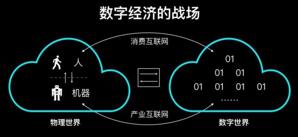 为什么5G标准的制定,是一个“你死我活”的竞争?