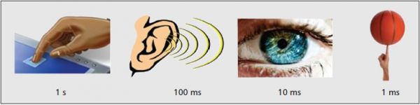为什么5G标准的制定,是一个“你死我活”的竞争?