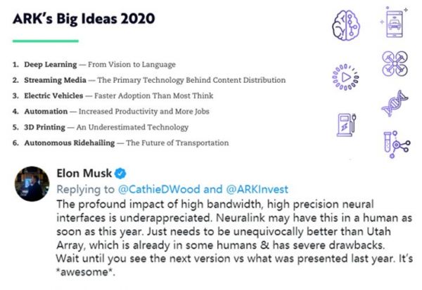 治疗大脑疾病,实现人机共生,疯狂马斯克为「脑机接口被低估」辩护