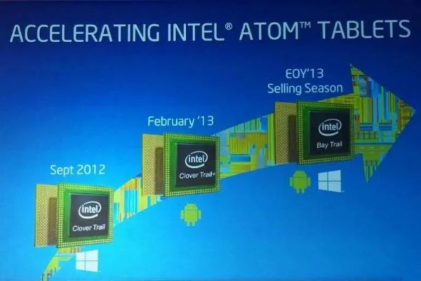 步步高系入局，OPPO造芯要过这七关