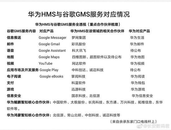 图片来源见水印