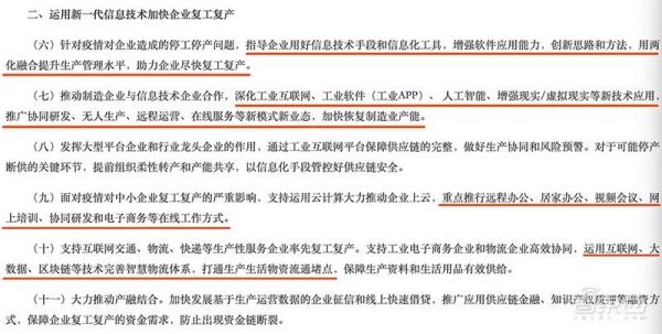 22家AI创企复工背后:抗疫下的道阻与希望