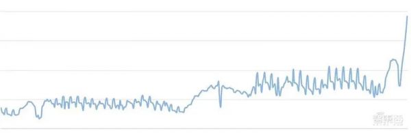 22家AI创企复工背后:抗疫下的道阻与希望