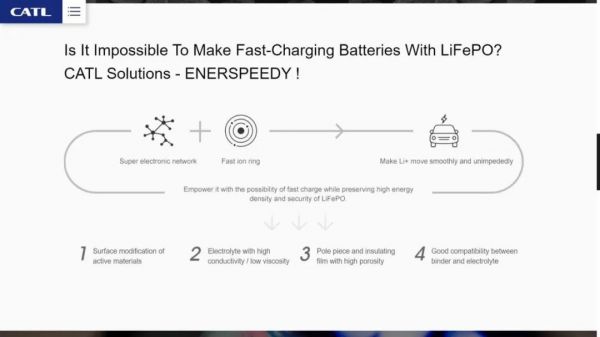 特斯拉“无钴”之争