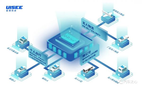 丰田投资小马智行、博世加码驭势,中国自动驾驶迎来“双喜临门”