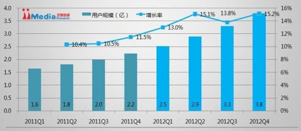 “91 们”都要消失了吗?