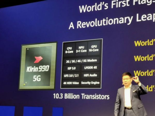 2020年,华为挑战极难模式