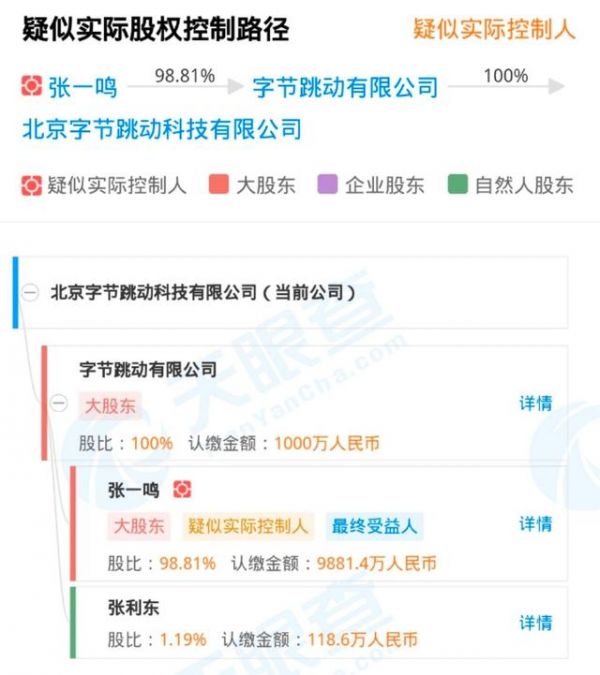 「头条搜索」上线独立App,字节与百度掀起终极之战?
