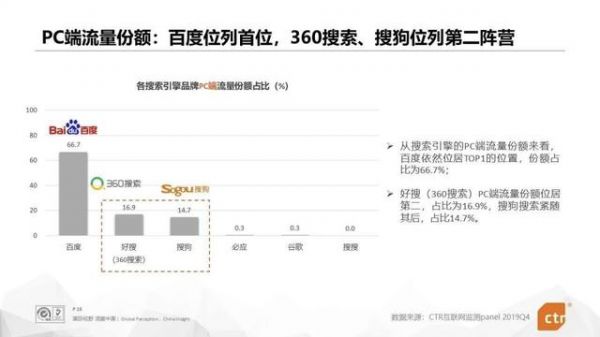「头条搜索」上线独立App,字节与百度掀起终极之战?