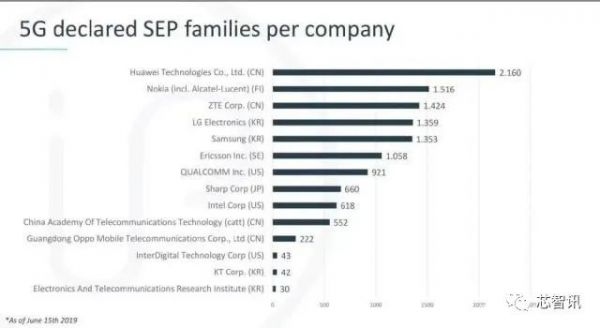 传诺基亚考虑出售资产或合并业务,美国将会控股?