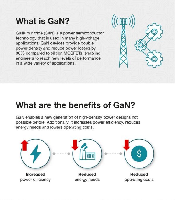 旗舰手机的充电器，原来体积越小越高端？