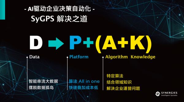 开发以中文“与数据对话”的AI决策系统,「讯能集思」要做人工智能决策平台