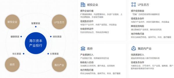 CVC们一脚急刹，创业者们加速进化