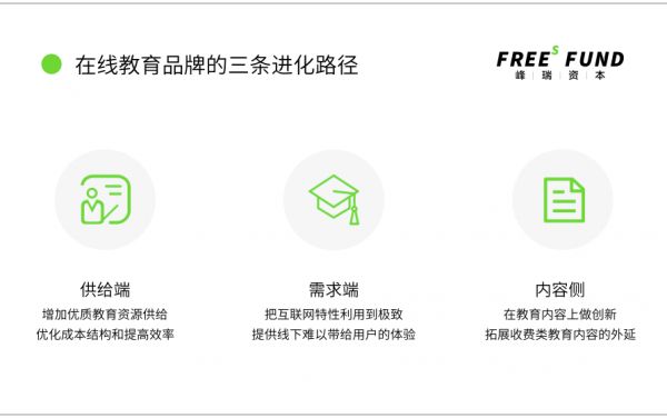 疫情之后,教育的生死淘汰赛