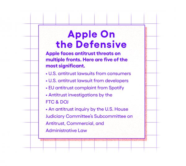 苹果算不算垄断企业?(上)