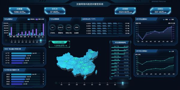36氪首发 | 「深圳汉德」完成8000万元A轮融资,用车载智能称重SaaS服务提升货物计量与追踪效率