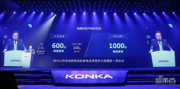 11个涨停股价翻倍,解密康佳造芯疑云,四年前布局三家公司