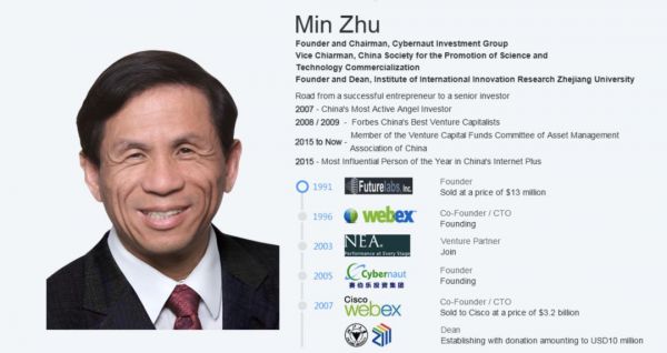 输给了势不可挡的 Zoom，这家昔日的明星公司做错了什么？