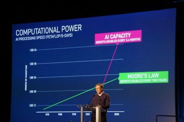 AI+基因编辑,为何成为比尔·盖茨口中的救命良方?