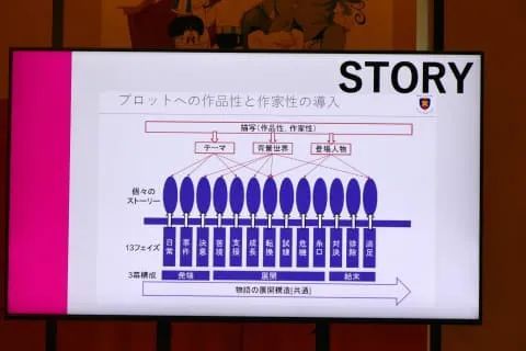 AI 复活已故漫画家手冢治虫，出版新作续写传奇