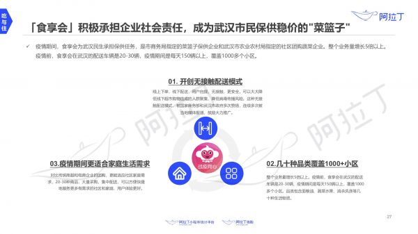 最前线 | 阿拉丁小程序报告:疫情之下,小程序的“危”与“机”