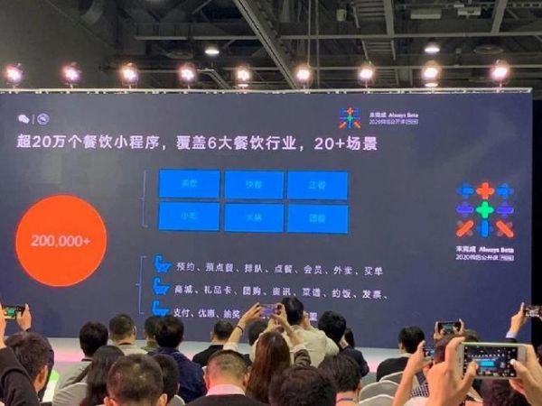 大厂都返岗了,说好的远程办公呢?