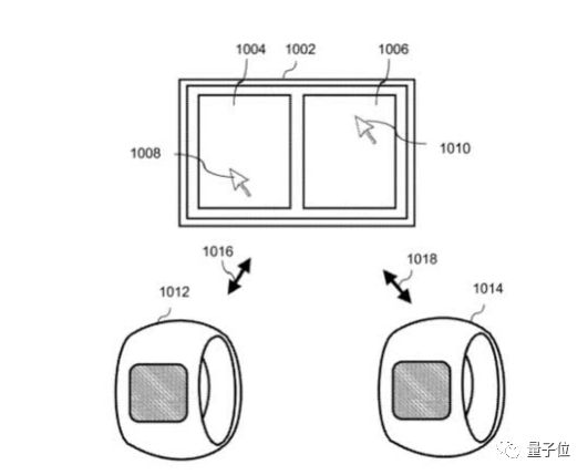 苹果智能戒指,考不考虑套一个?专利披露更多用途,还带触摸屏