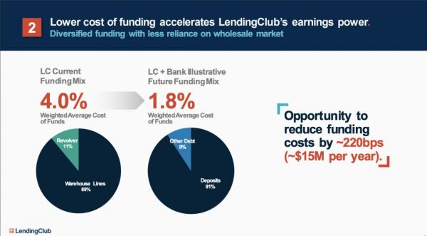 P2P全球“阵亡”