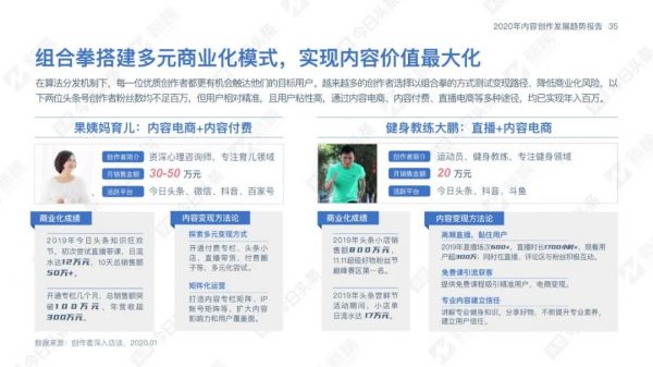 内容创业下一个破局点,可能在跨界新作者