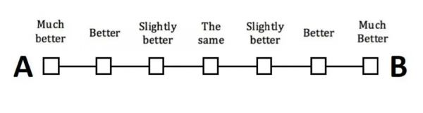 普通人,压根看不出 4K 和 8K 电视的区别?