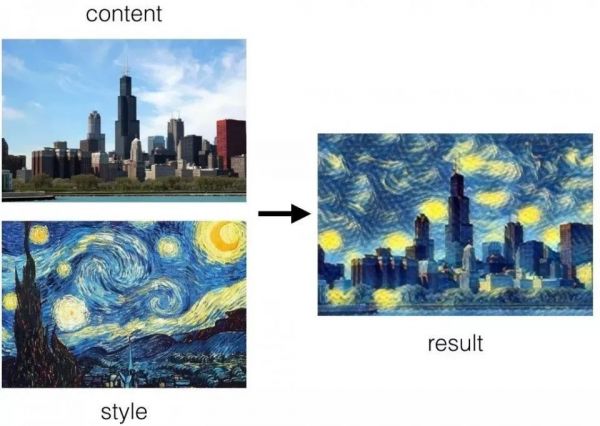 毕加索把它们“藏”起,AI 又给“挖”了出来