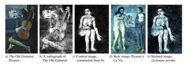 毕加索把它们“藏”起,AI 又给“挖”了出来