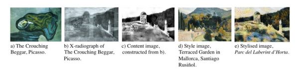 毕加索把它们“藏”起,AI 又给“挖”了出来